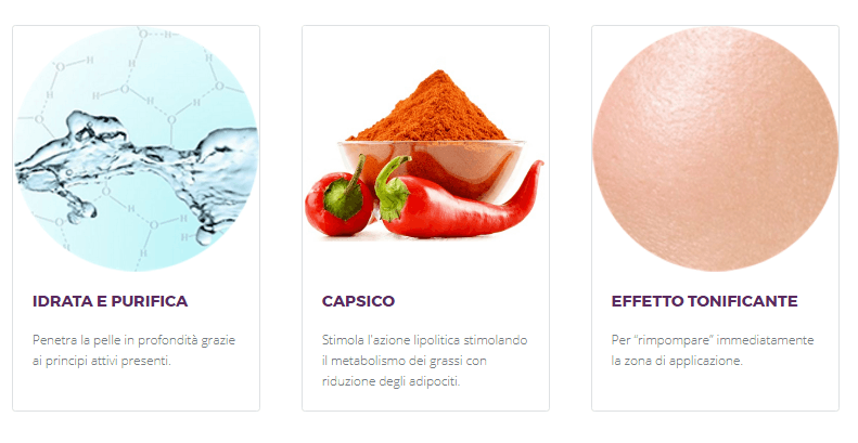 crema anticellulite uvarò funziona crema anticellulite uvarò ingredienti